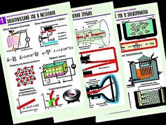 Комплект таблиц "Электродинамика. Ток в различных средах" (8 таблиц, формат А1, ламинированные) - fgospostavki.ru - Югорск