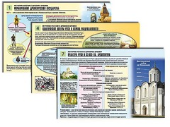 Комплект таблиц по истории "История России с древних времен" раздаточные (цветные, ламинированные, А4, 10 штук) - fgospostavki.ru - Югорск