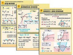 Комплект таблиц "Алгебра и начала анализа. Неравенства" (6 таблиц, формат А1, ламинированные) - fgospostavki.ru - Югорск