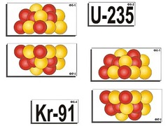 Модель-аппликация "Деление урана. Цепная ядерная реакция" (ламинированная) - fgospostavki.ru - Югорск