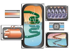 Модель-аппликация "Ядерный реактор" (ламинированная) - fgospostavki.ru - Югорск