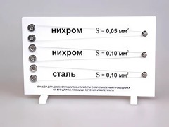 Прибор для демонстрации зависимости сопротивления проводника от его длины, сечения и материала - fgospostavki.ru - Югорск