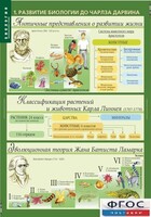 Комплект таблиц. Биология 10-11 класс. Эволюционное учение. - fgospostavki.ru - Югорск