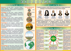 Таблица "Экология. Определения и история" (100х140 сантиметров, винил) - fgospostavki.ru - Югорск