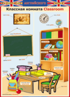 Таблица "Грамматика английского языка. Классная комната" - fgospostavki.ru - Югорск