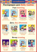 Таблица "Грамматика английского языка. Распорядок дня" - fgospostavki.ru - Югорск