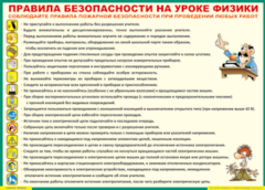 Таблица "Правила безопасности на уроке физики" (100х140 сантиметров, винил) - fgospostavki.ru - Югорск