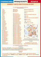 Таблица "Грамматика французского языка. Имя числительное (количественные, порядковые, дробные)" (100х140 сантиметров, винил) - fgospostavki.ru - Югорск
