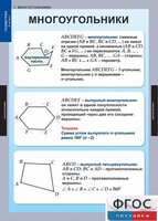 Комплект таблиц. Геометрия 8 класс. - fgospostavki.ru - Югорск