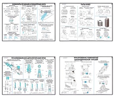 Плакаты ПРОФТЕХ "Основы фрезерного дела" (20 пл, винил, 70х100) - fgospostavki.ru - Югорск