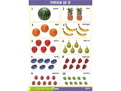 Таблица демонстрационная "Считаем до 10" (винил 70x100) - fgospostavki.ru - Югорск