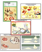 Плакаты ПРОФТЕХ "Варианты сервировки" (30 пл, винил, 70х100) - fgospostavki.ru - Югорск