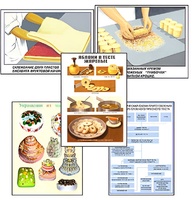 Плакаты ПРОФТЕХ "Кондитерские изделия" (24 пл, винил, 70х100) - fgospostavki.ru - Югорск
