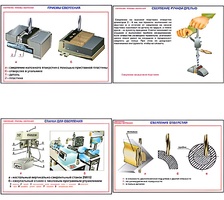 Плакаты ПРОФТЕХ "Сверление. Приемы сверления" (11 пл, винил, 70х100) - fgospostavki.ru - Югорск