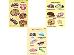 Плакаты ПРОФТЕХ "Виды пирожного" (3 пл, винил, 70х100) - fgospostavki.ru - Югорск