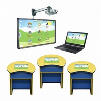 Интерактивный класс для ДОУ (3 парты) - fgospostavki.ru - Югорск