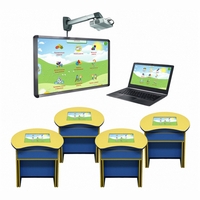 Интерактивный класс для ДОУ (ноутбук, инт.доска, 4 парты) - fgospostavki.ru - Югорск