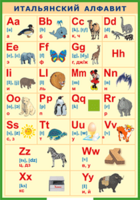 Таблица "Итальянский алфавит в картинках (с транскрипцией)" (100х140 сантиметров, винил) - fgospostavki.ru - Югорск