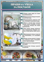 Стенд "Правила ухода за посудой" - fgospostavki.ru - Югорск