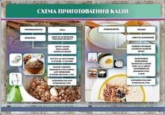 Стенд "Схема приготовления каши" - fgospostavki.ru - Югорск