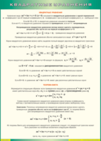 Таблица "Квадратные уравнения" (100х140 сантиметров, винил) - fgospostavki.ru - Югорск