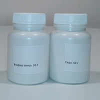 Набор 7 ОС Огнеопасные вещества - fgospostavki.ru - Югорск