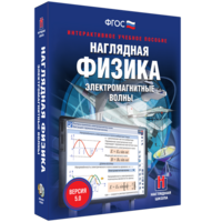 Наглядная физика. Электромагнитные волны - fgospostavki.ru - Югорск