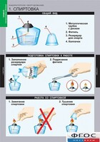Комплект таблиц. Химия. Инструктивные таблицы. - fgospostavki.ru - Югорск