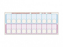 Панно "Объекты, предназначенные для демонстрации последовательного пересчета от 0 до 10; от 0 до 20" + комплект тематических магнитов - fgospostavki.ru - Югорск