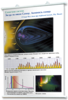 Плакаты по астрономии для оформления кабинета. - fgospostavki.ru - Югорск