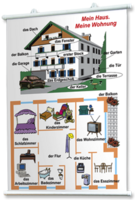 Плакаты по немецкому языку для оформления кабинета. - fgospostavki.ru - Югорск