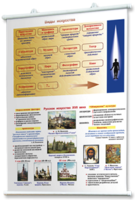 Плакаты по мировой художественной культуре. Для оформления кабинета. - fgospostavki.ru - Югорск