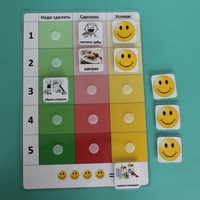 Визуальное расписание "План занятия" - fgospostavki.ru - Югорск