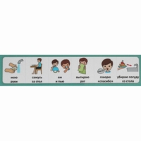 Последовательность действий "Я КУШАЮ" - fgospostavki.ru - Югорск