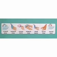 Последовательность действий "МЫТЬ РУКИ" - fgospostavki.ru - Югорск