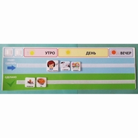 Визуальное расписание на день (для карточек размером 5-5 и 6-6 см) - fgospostavki.ru - Югорск