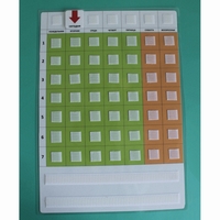 Расписание на неделю А3 (30*42 см) - fgospostavki.ru - Югорск