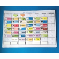 Расписание уроков (средняя школа) - fgospostavki.ru - Югорск