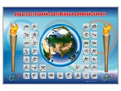 Магнитно-маркерная доска "Олимпийские виды спорта" с комплектом тематических магнитов - fgospostavki.ru - Югорск