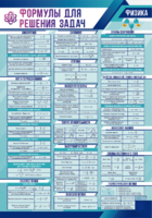 Стенд "Формулы для решения задач по физике" Вариант 1 - fgospostavki.ru - Югорск