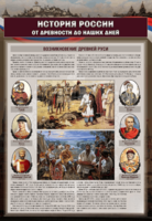 Комплектов стендов "История России в лицах" (6 шт.) - fgospostavki.ru - Югорск