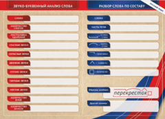 Фрагмент (демонстрационный) маркерный (двухсторонний) "Разбор по частям речи, разбор слова по составу и звуко-буквенный анализ слова" - fgospostavki.ru - Югорск