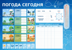 Стенд-уголок маркерный "Погода сегодня" - fgospostavki.ru - Югорск