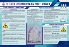 Стенд-уголок "Техника безопасности на уроках физики" - fgospostavki.ru - Югорск