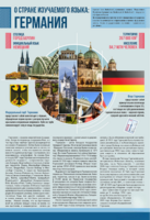 Стенд "О стране изучаемого языка" (Германия) - fgospostavki.ru - Югорск