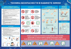 Стенд-уголок "Техника безопасности на уроках химии" - fgospostavki.ru - Югорск