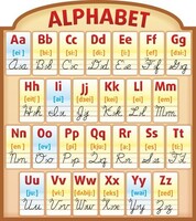 Стенд резной "Алфавит" - fgospostavki.ru - Югорск