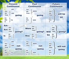 Стенд "Времена" - fgospostavki.ru - Югорск