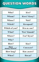 Стенд "Вопросительные слова" - fgospostavki.ru - Югорск