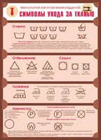 Стенд "Символы ухода за тканью" - fgospostavki.ru - Югорск
